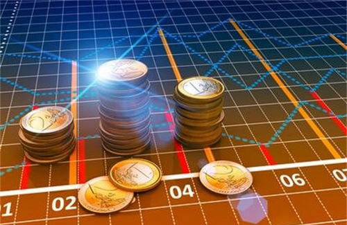 股票投资盈利关键因素_股票投资策略实战_股票投资盈利原理