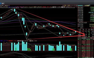 股票主动进攻策略_精准操盘掌握财富增长主动权_股票投资策略实战