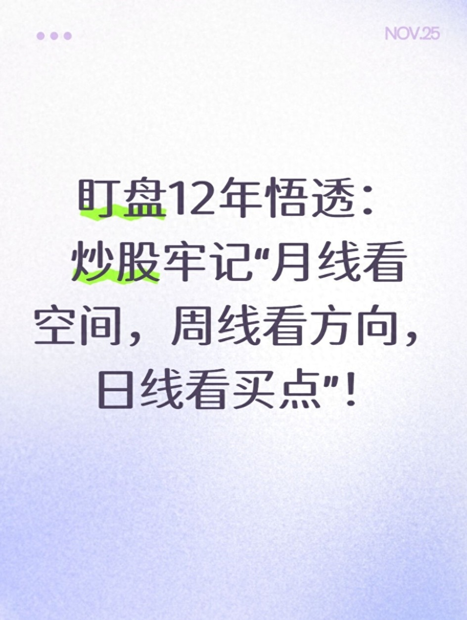 月线看空间_炒股最简单方法看周线_周线找方向