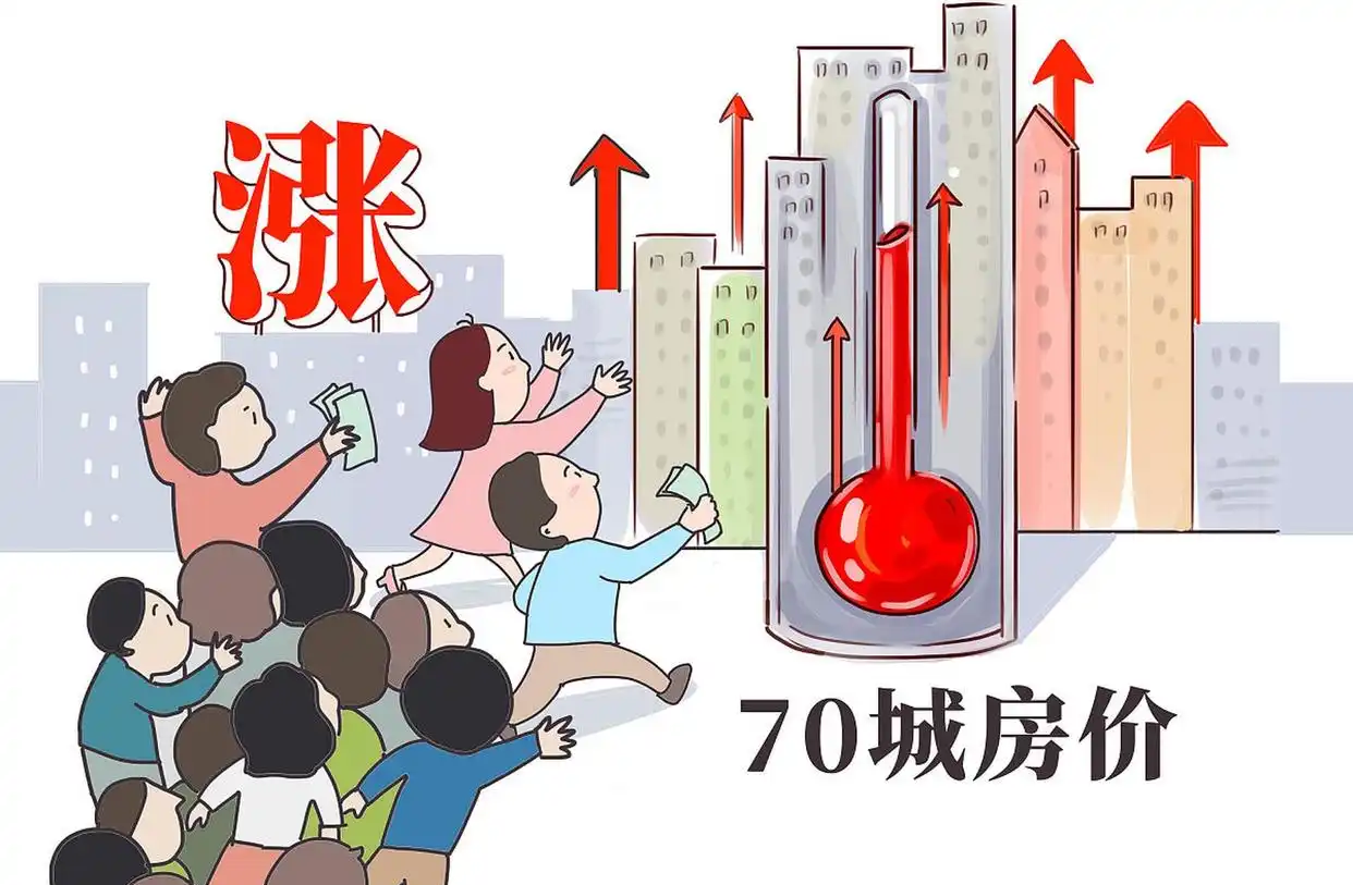 房地产市场未来趋势_楼市新一轮调控来袭_核心城市房价走势分析