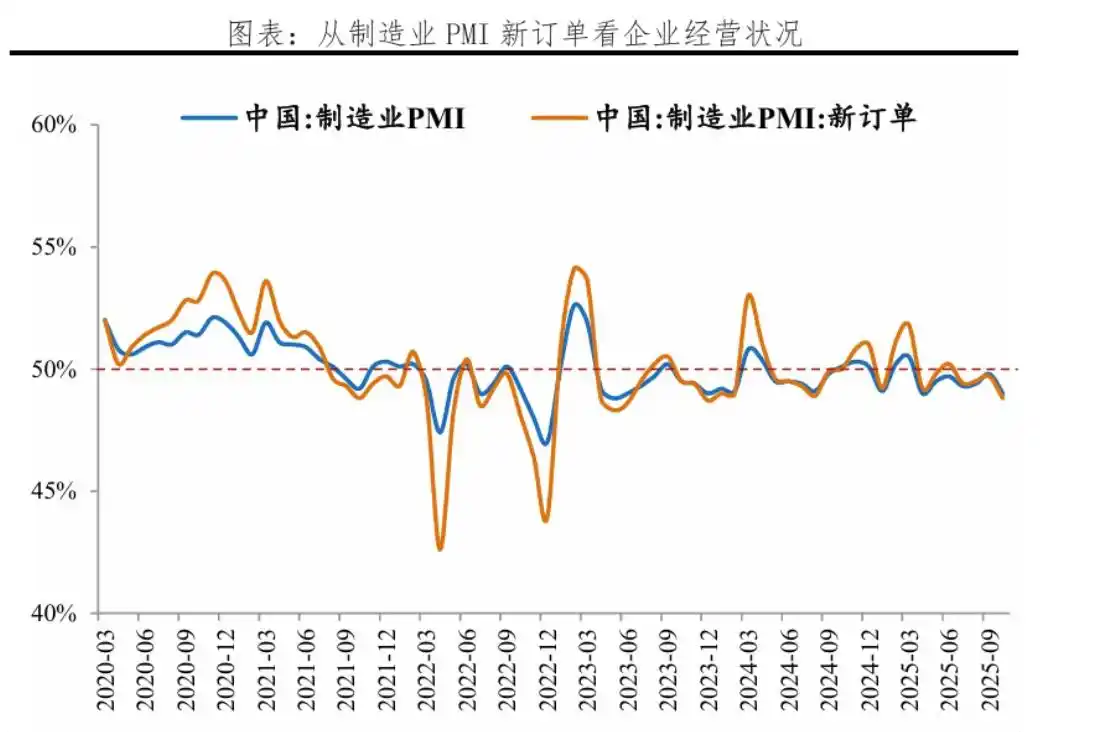 房地产市场未来趋势_楼市新一轮调控来袭_核心城市房价走势分析