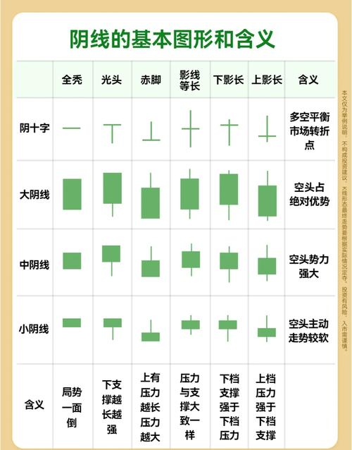 周末上课实战性课程_上海股票基础知识培训_股票知识手册
