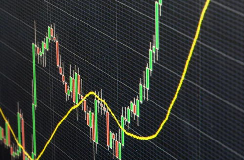 投资环境分析_股市上涨后买入策略_股票短线决好买卖技巧