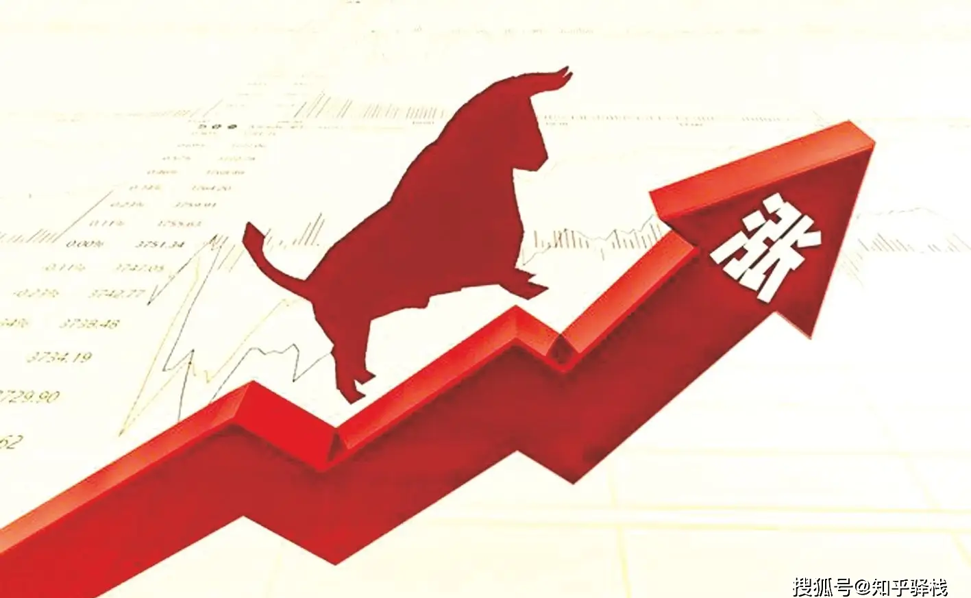 收购价与现价价差分析_股票重组后股价会涨吗_要约收购股价走势