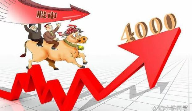 A股震荡应对策略_震荡市场投资策略_核心诱因分析