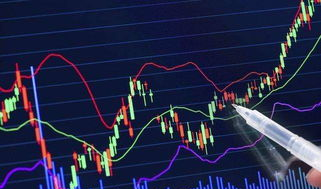 什么是股票投资_股票投资策略有哪些_如何投资股票