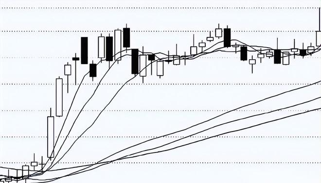 周线选股法_股票中短线选股技巧_股市投资经验