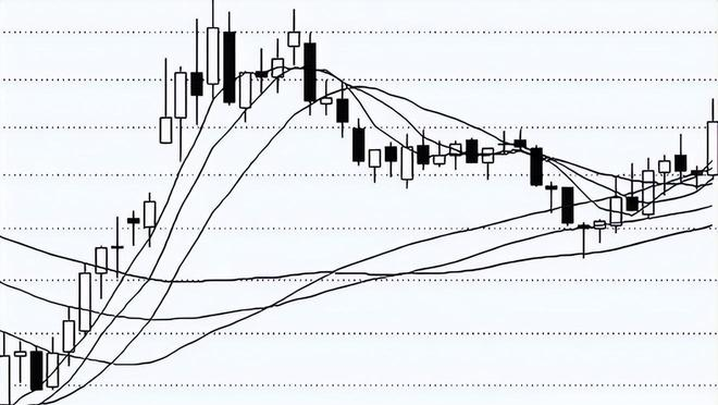 周线选股法_股市投资经验_股票中短线选股技巧