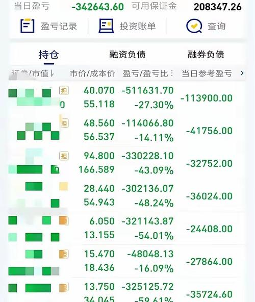 涨门财经原油投资骗局_炒股交流群骗局_原油现货投资骗局