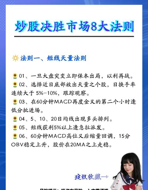 股票投资入门知识_怎样炒股才能赚钱_怎样炒股赚钱方法