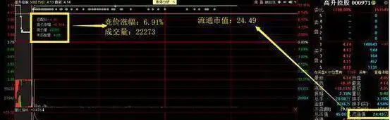 巴菲特投资理念_新手股票投资策略_巴菲特理财攻略