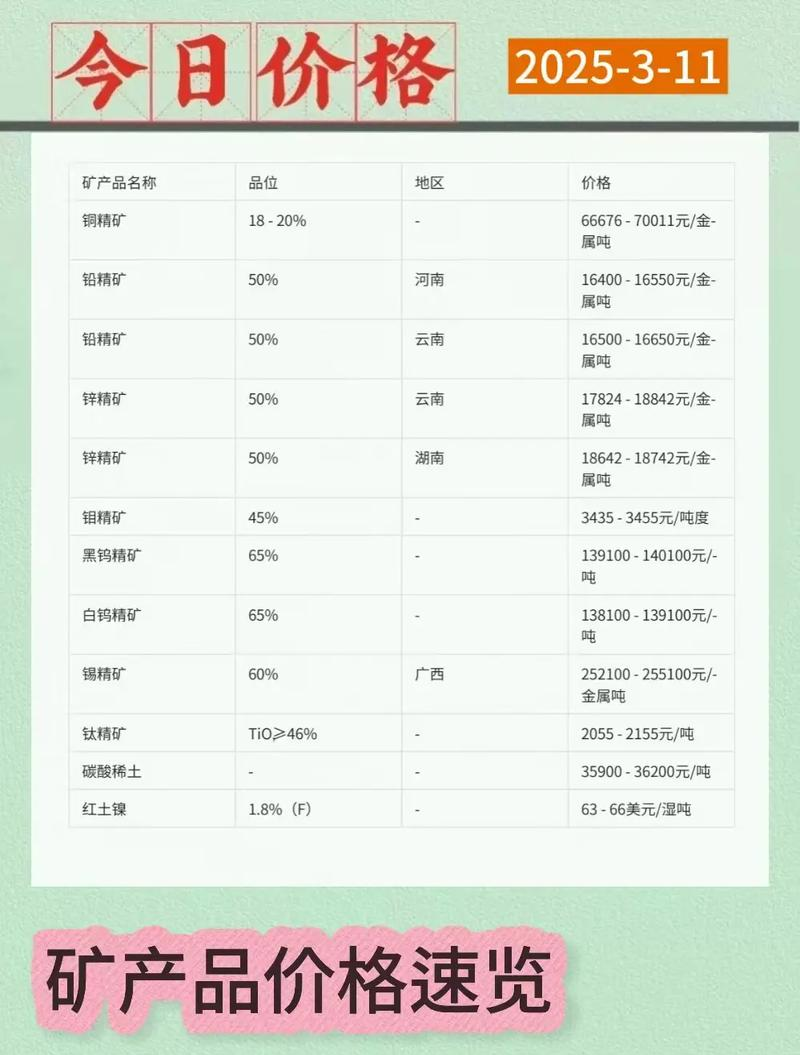 沪锌行情分析_锌价走势预测_上海有色金属网锌价格行情