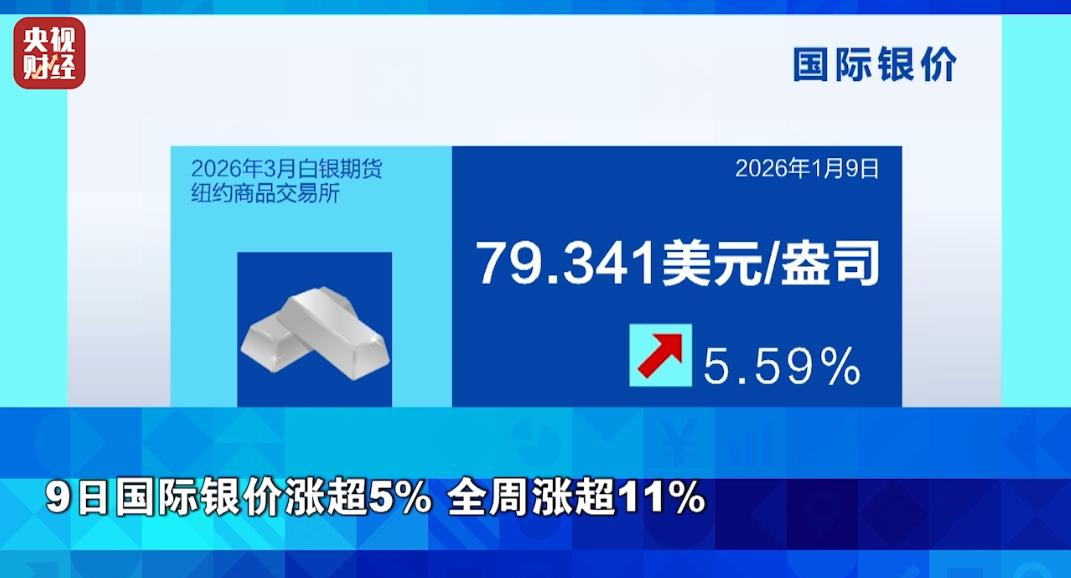 贵金属行情实时行情_贵金属价格分析_黄金期货市场动态