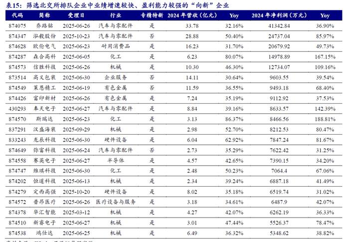策略投资在线阅读_2026年 投资策略_《策略投资》