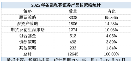 策略股票研究投资方向_股票投资策略研究_股票投资策论