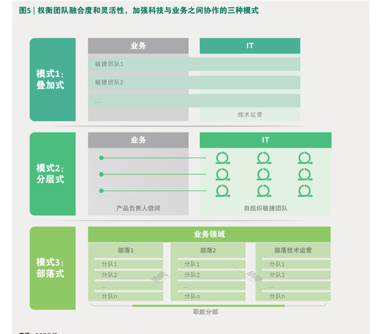 券商策略投资方案_券商策略会是免费的吗_券商投资策略