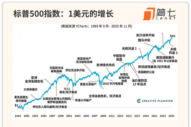 股票知识扫盲_股票知识详解_如何了解股票知识