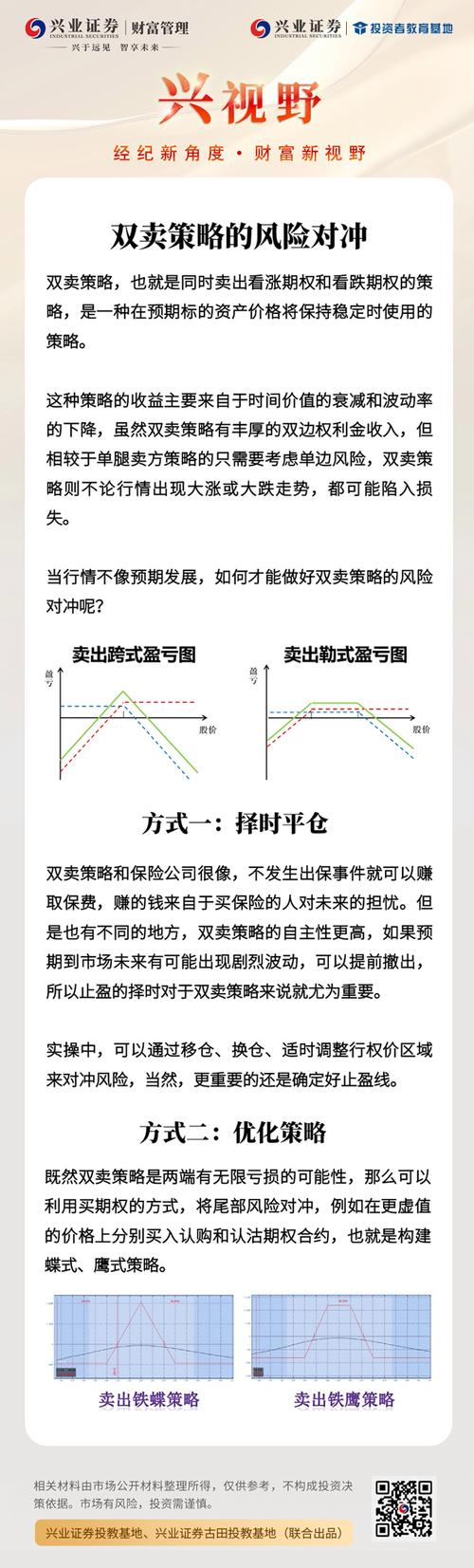 A股高位震荡股指期货对冲_中证1000指数增强基金期权对冲_期货期权投资策略