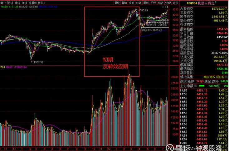 2026年ETF投资策略_ETF市场新趋势分析_etf稳健性投资策略
