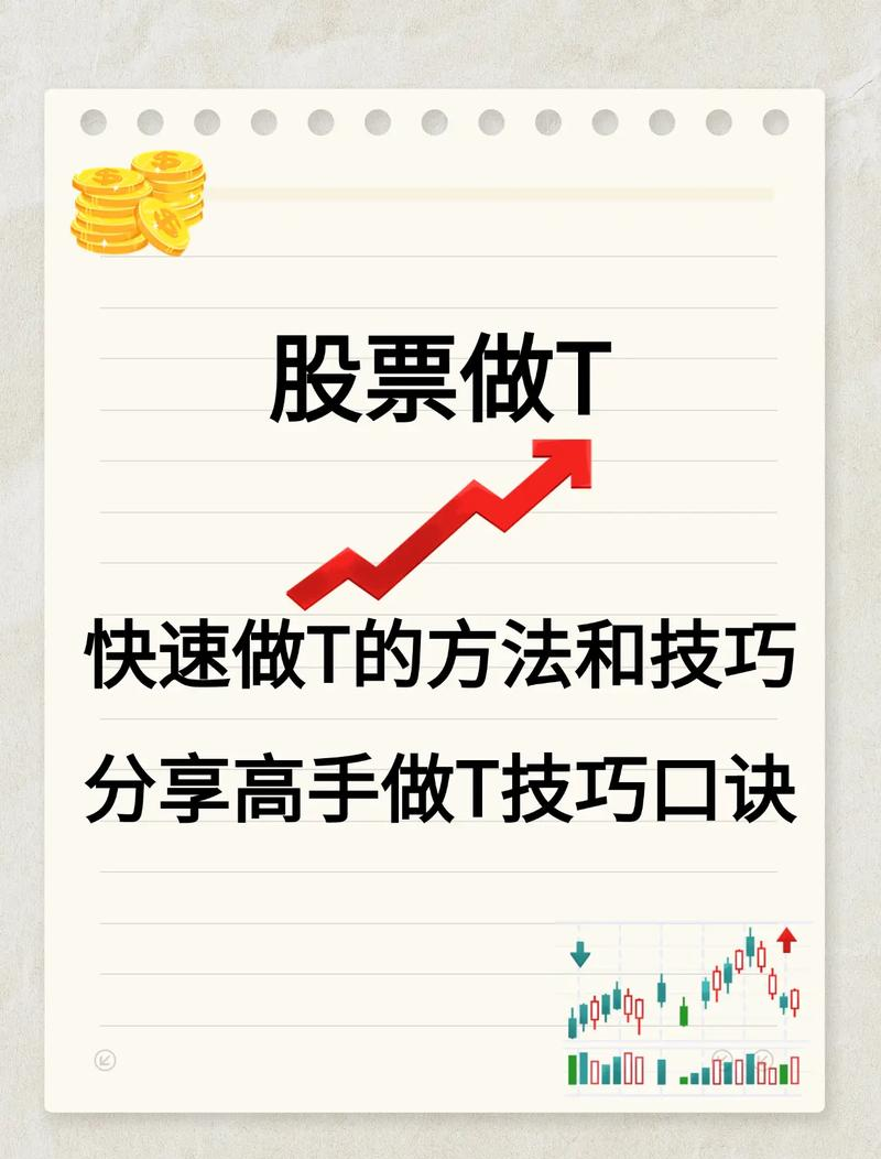 短线做T方法_股票长线技巧_做T技巧