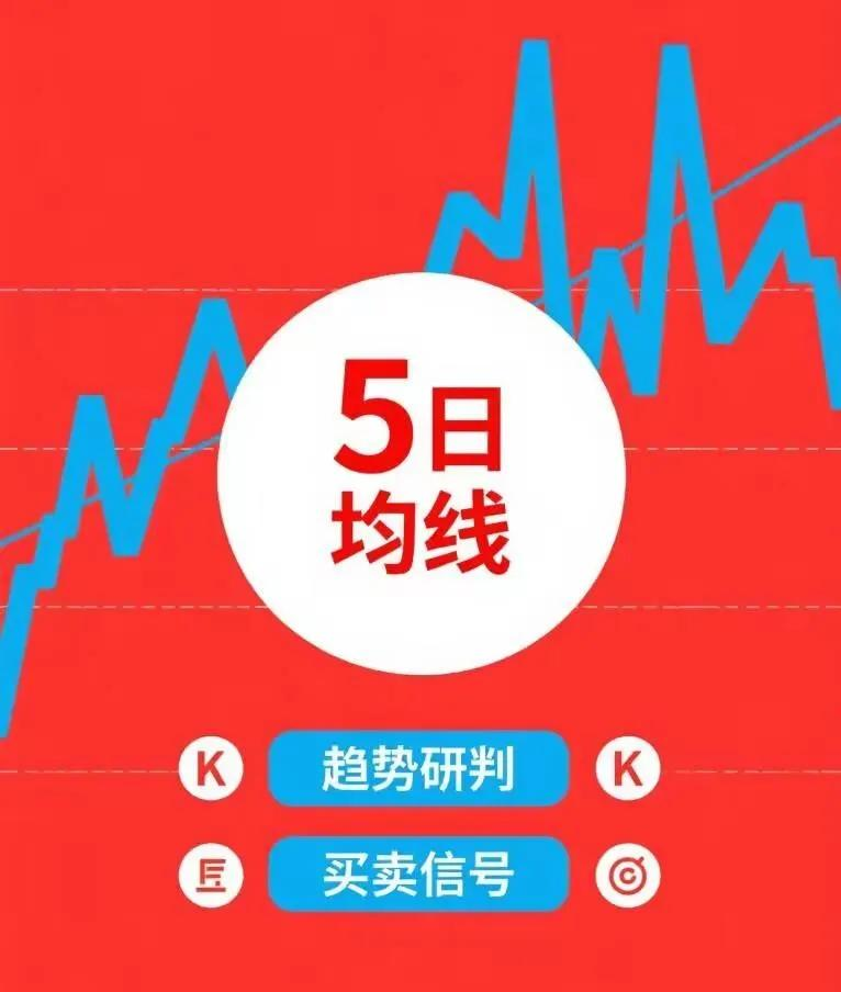 规避风险炒股技巧_新手炒股铁律_炒股知识图片