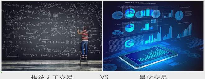 如何学习股票基础知识_量化交易入门_量化交易策略