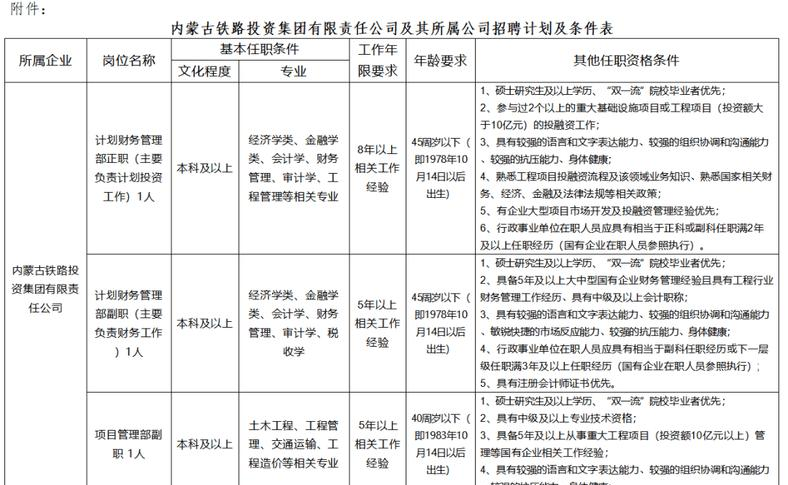 内蒙古财经大学2025年招聘公告_内蒙古财经大学招聘_内蒙古财经大学招聘条件