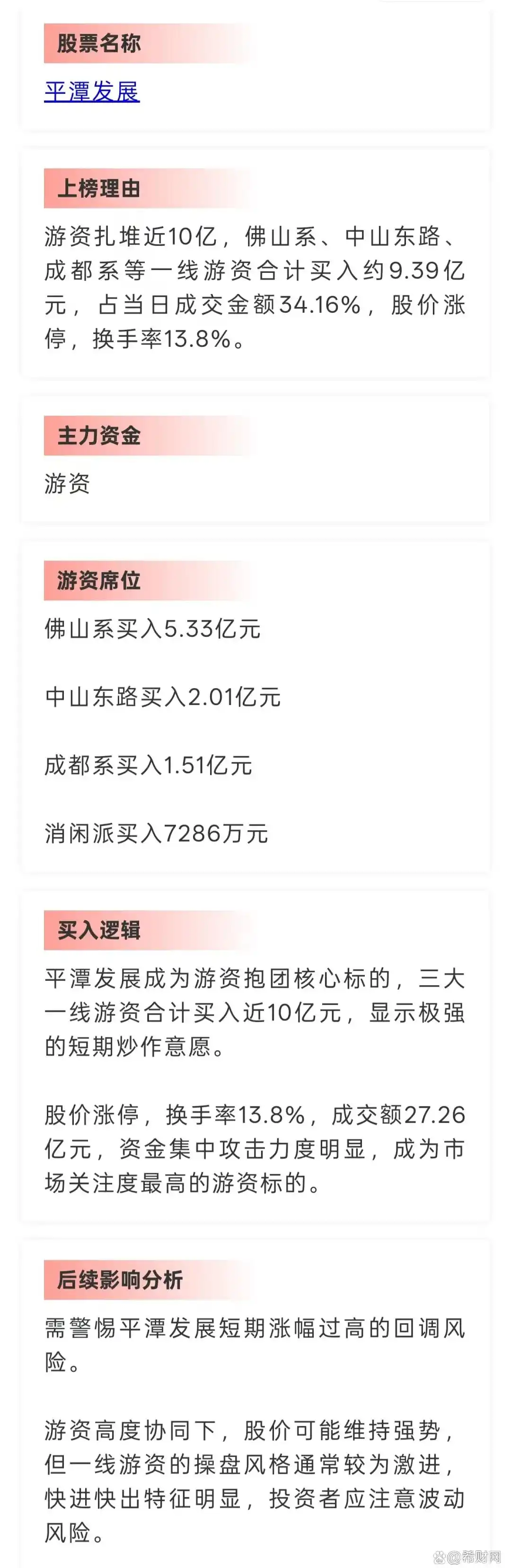 股票k线分析买点方法_炒股AI工具_AI选股策略