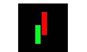 股票 短线 技巧_美人肩形态详解_炒股简单化