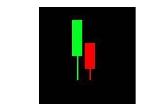 股票 短线 技巧_炒股简单化_美人肩形态详解