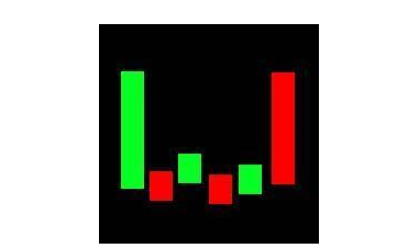 炒股简单化_股票 短线 技巧_美人肩形态详解