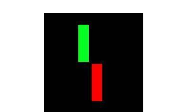 炒股简单化_美人肩形态详解_股票 短线 技巧