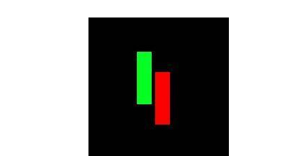 美人肩形态详解_炒股简单化_股票 短线 技巧