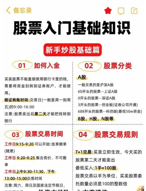 股票投资本质逻辑_股票赚钱方式_股票购买技巧